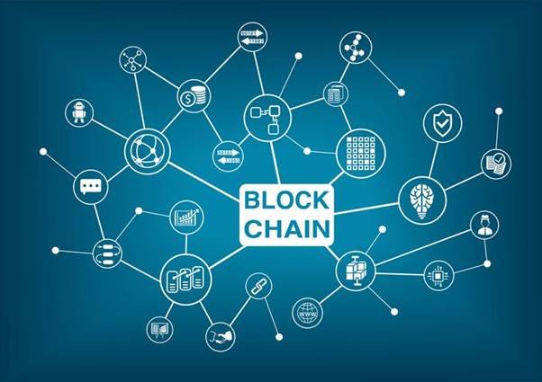 Blockchain Basics