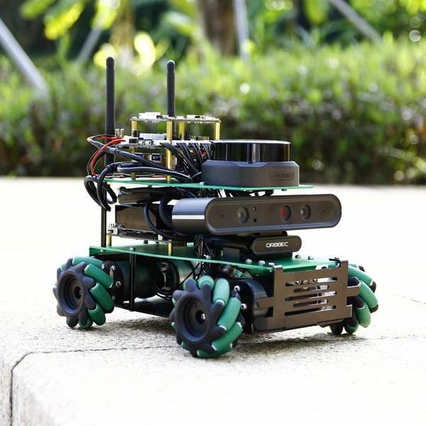 ROS Robot Operating System